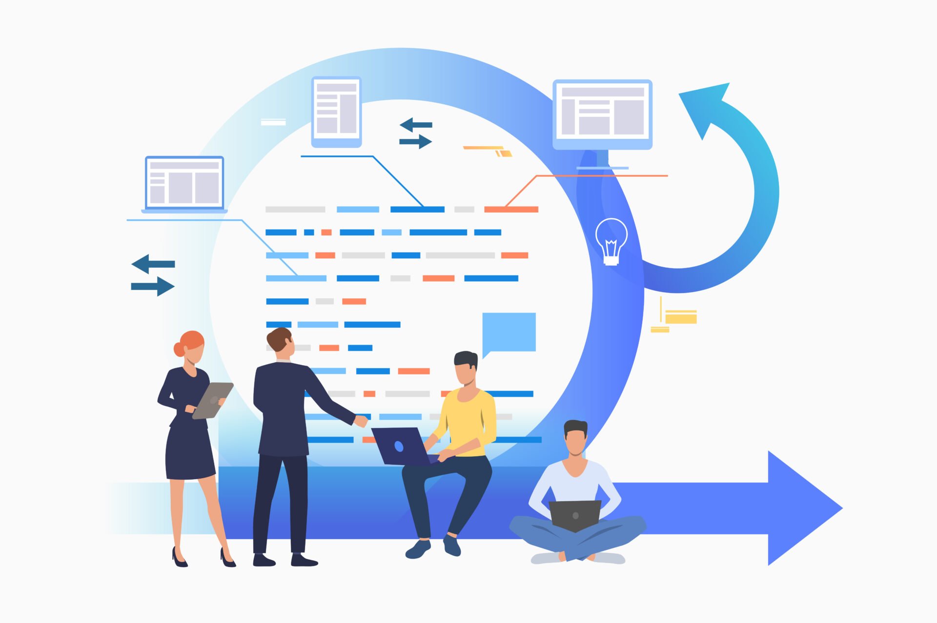 daillac web application emthodolies